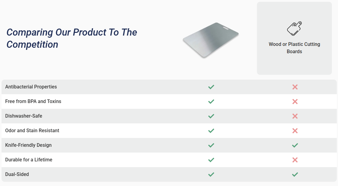 Katori-Titanium-Cutting-Board Comparision