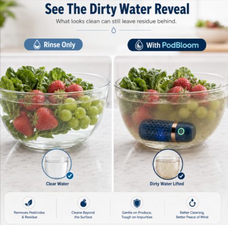 PodBloom Produce Cleaner benefits