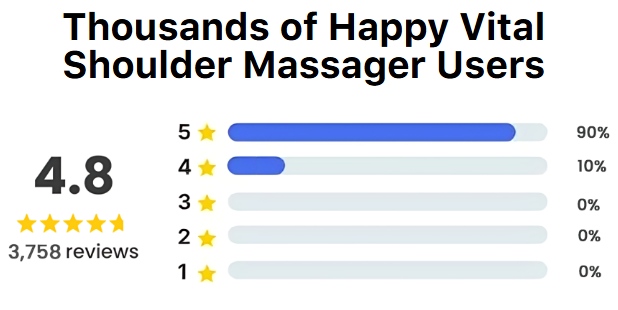 Vital Shoulder Massager ratings