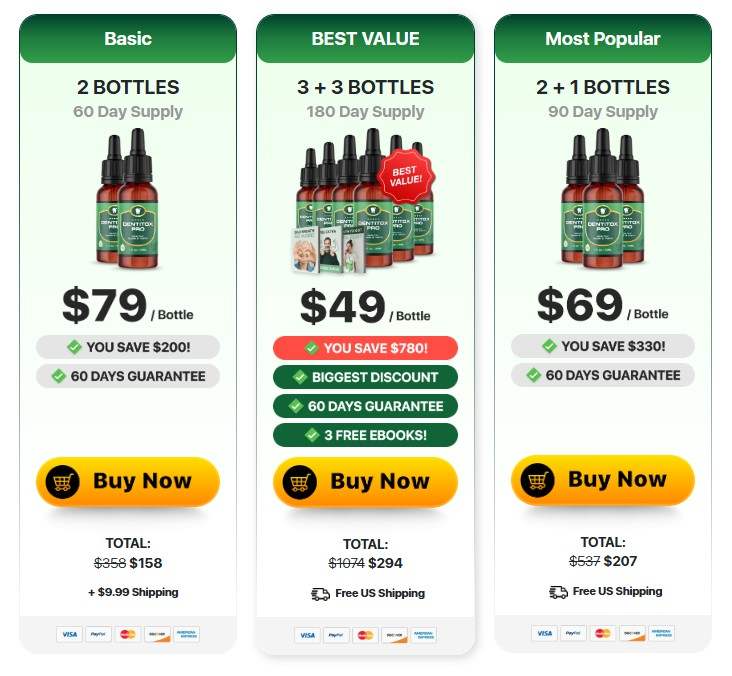 Dentitox Pro price details