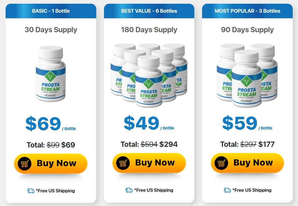 ProstaStream Price Details